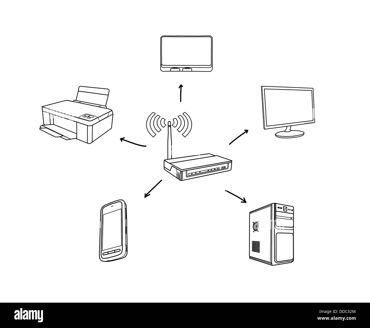 Computer network diagram Black and White Stock Photos & Images - Alamy