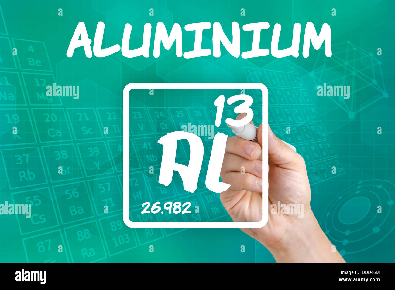 Aluminium atomic structure hires stock photography and images Alamy