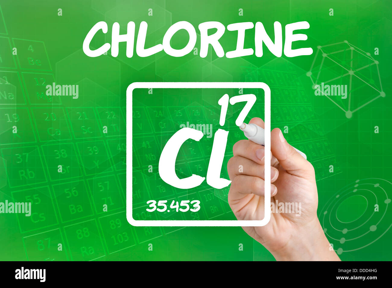 Symbol for the chemical element chlorine Stock Photo