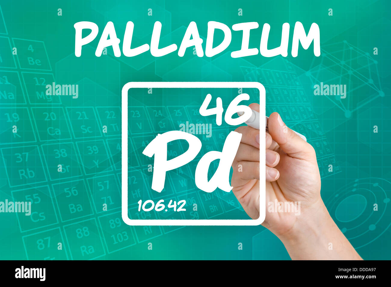 Symbol for the chemical element palladium Stock Photo - Alamy