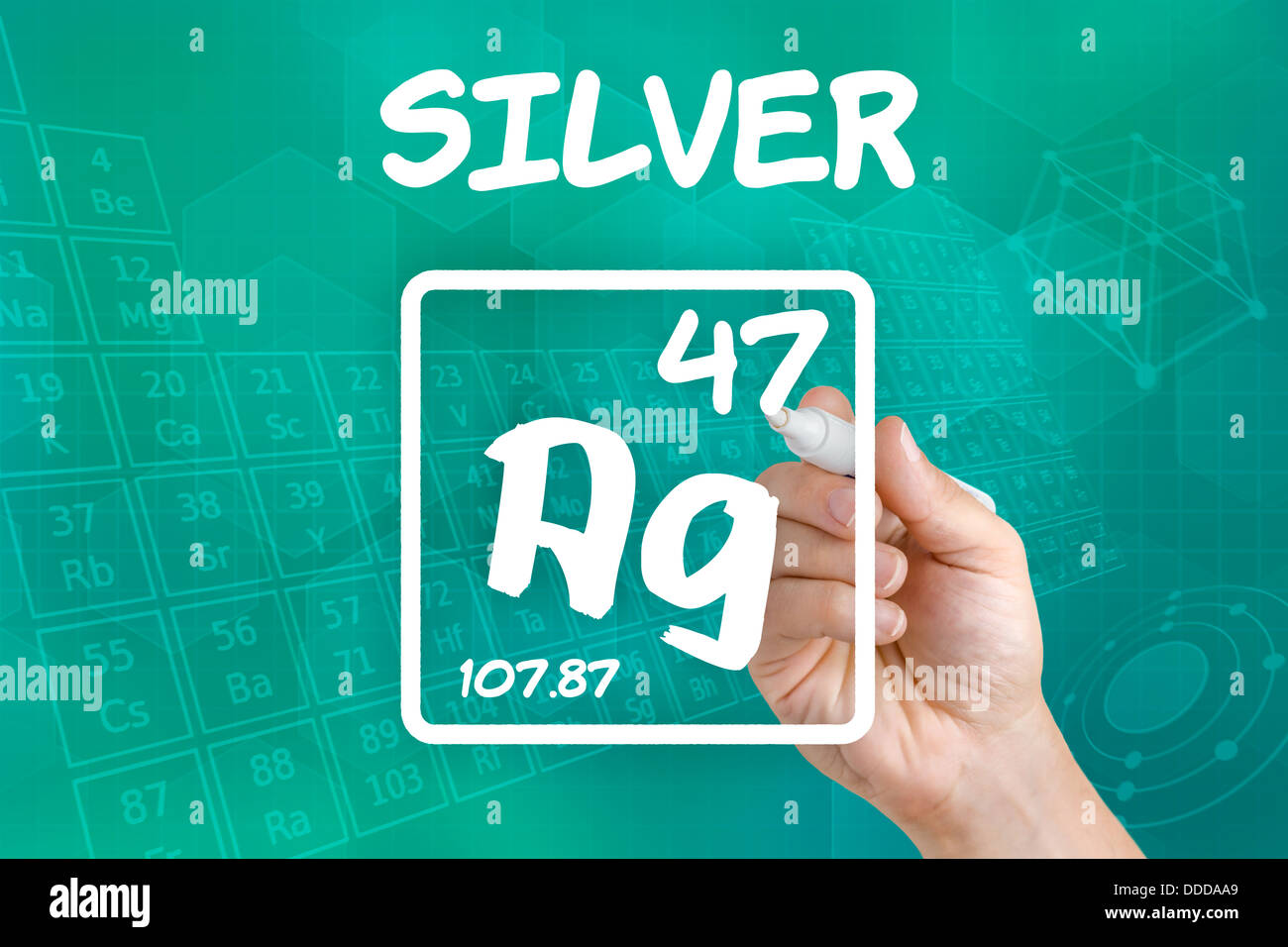 Symbol for the chemical element silver Stock Photo