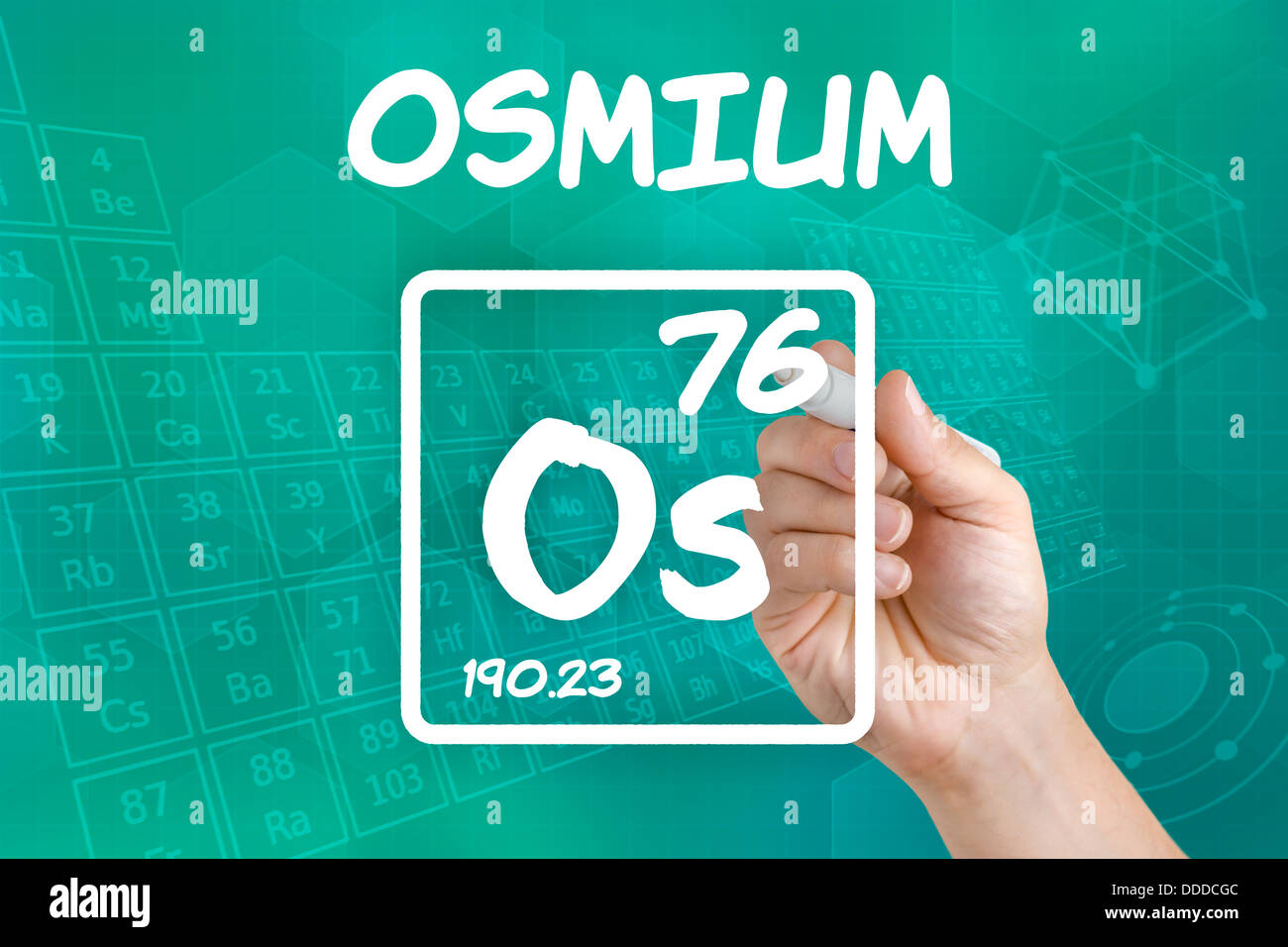 Symbol chemical element osmium hi res stock photography and images Alamy