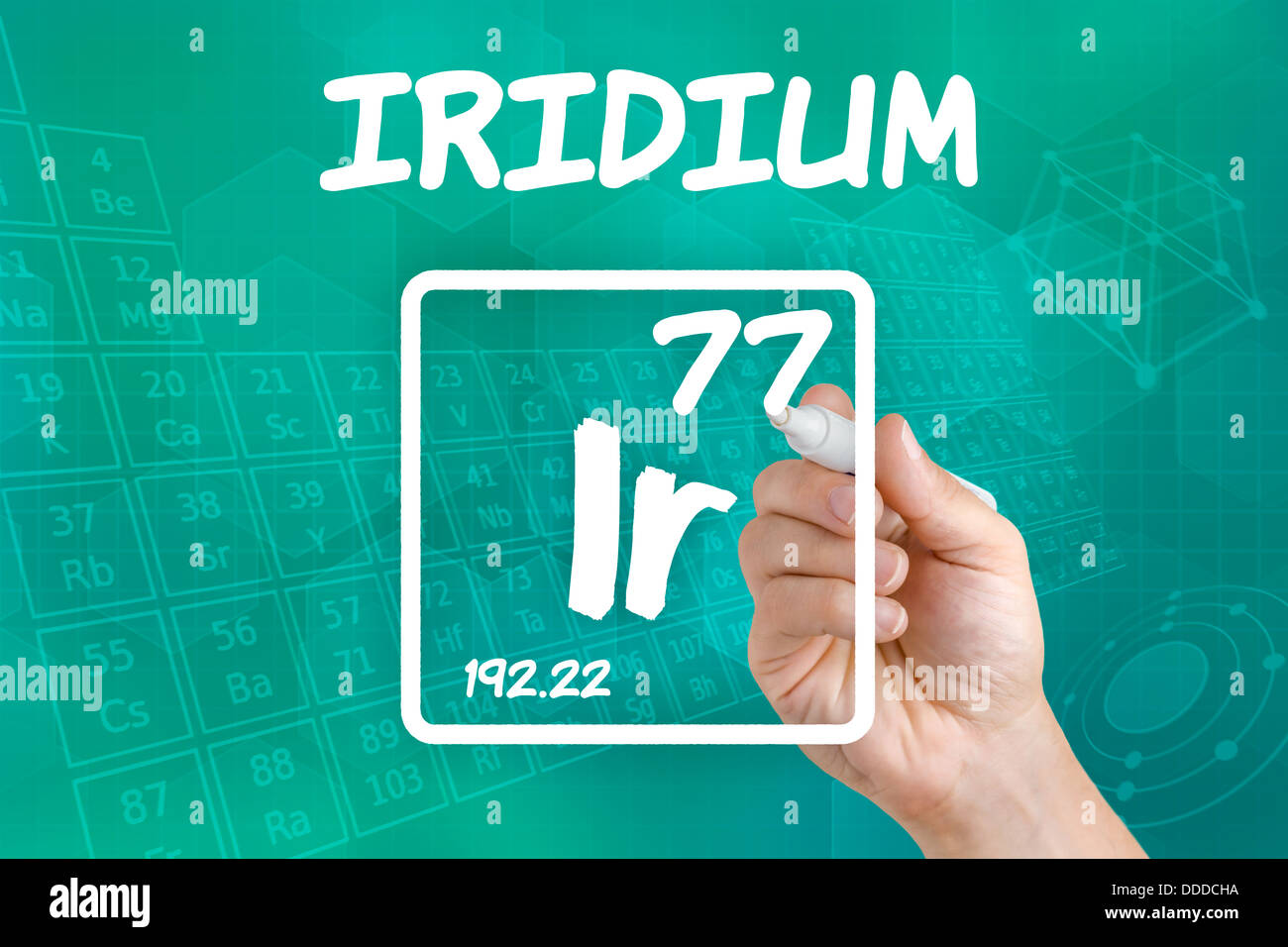 Symbol for the chemical element iridium Stock Photo