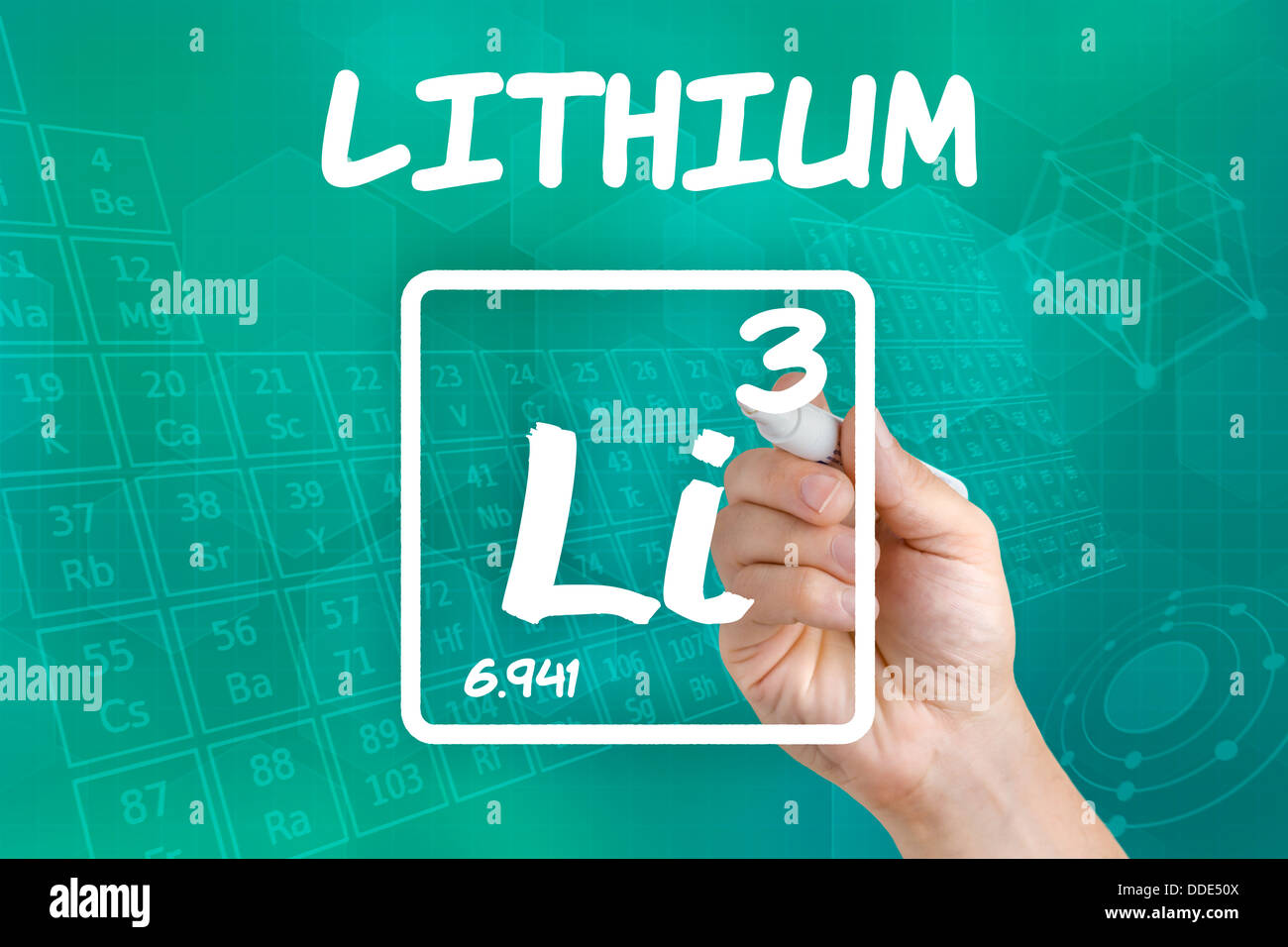 Symbol for the chemical element lithium Stock Photo