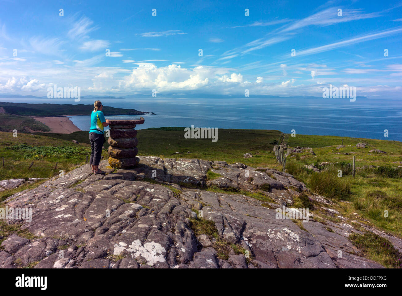 View Point Indicator Female figure at viewpoint indicator hi-res stock photography and ...