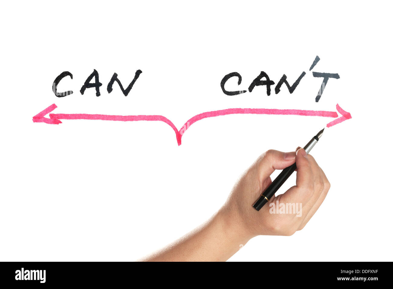 Can or can't concept words written on white board Stock Photo