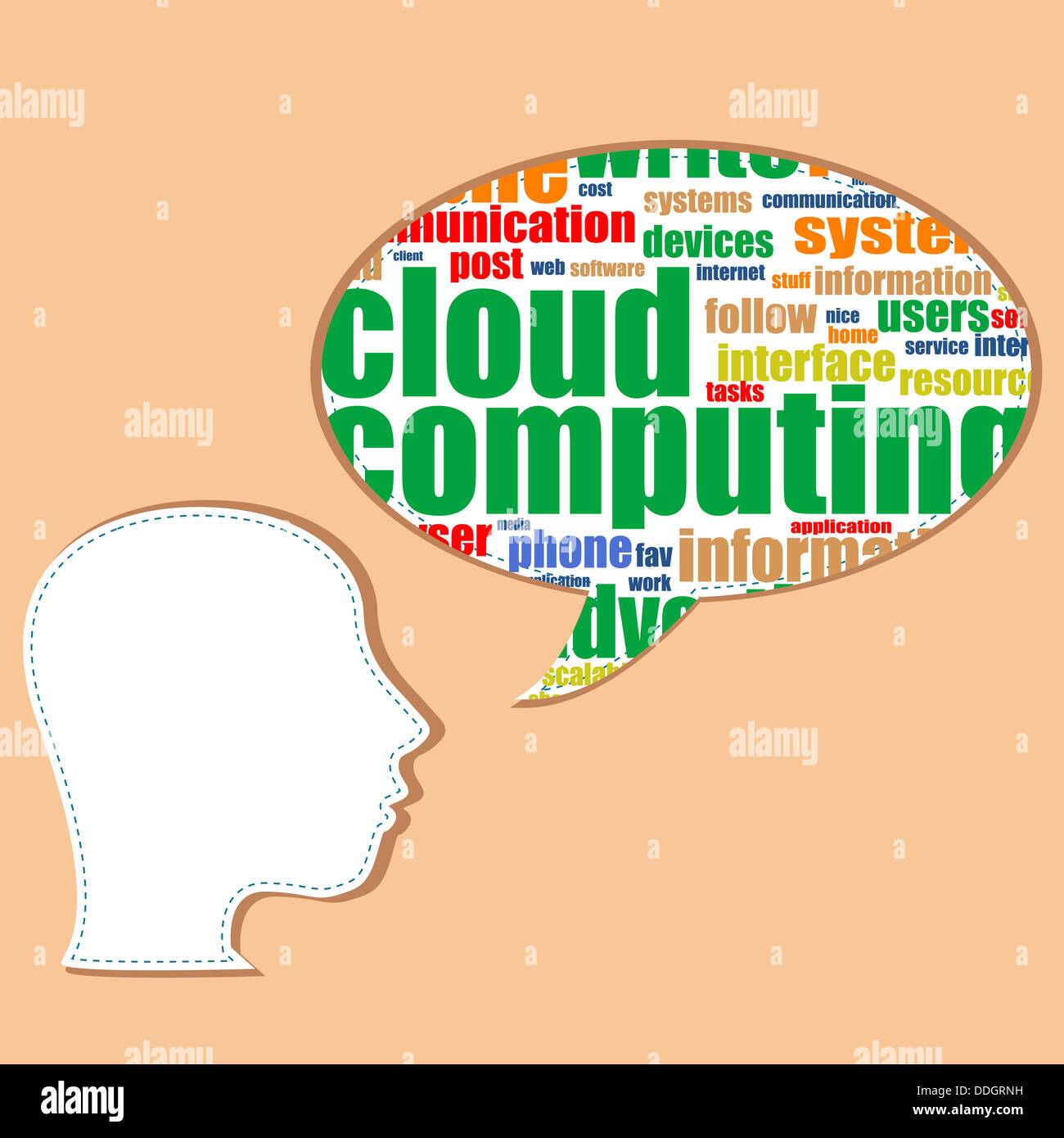 Type Of Personality In Word Collage Stock Photo Alamy