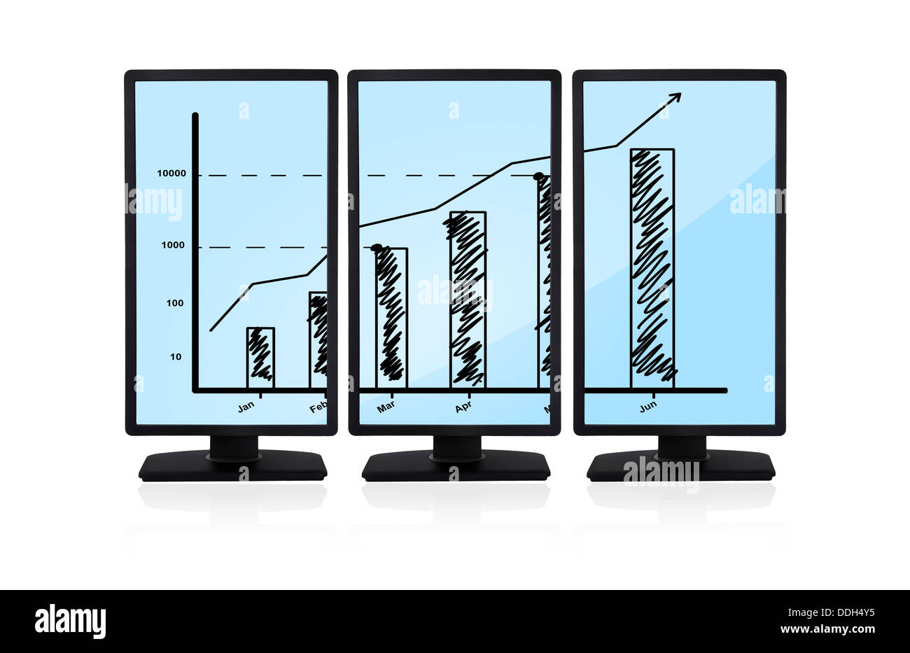 chart on monitors Stock Photo - Alamy