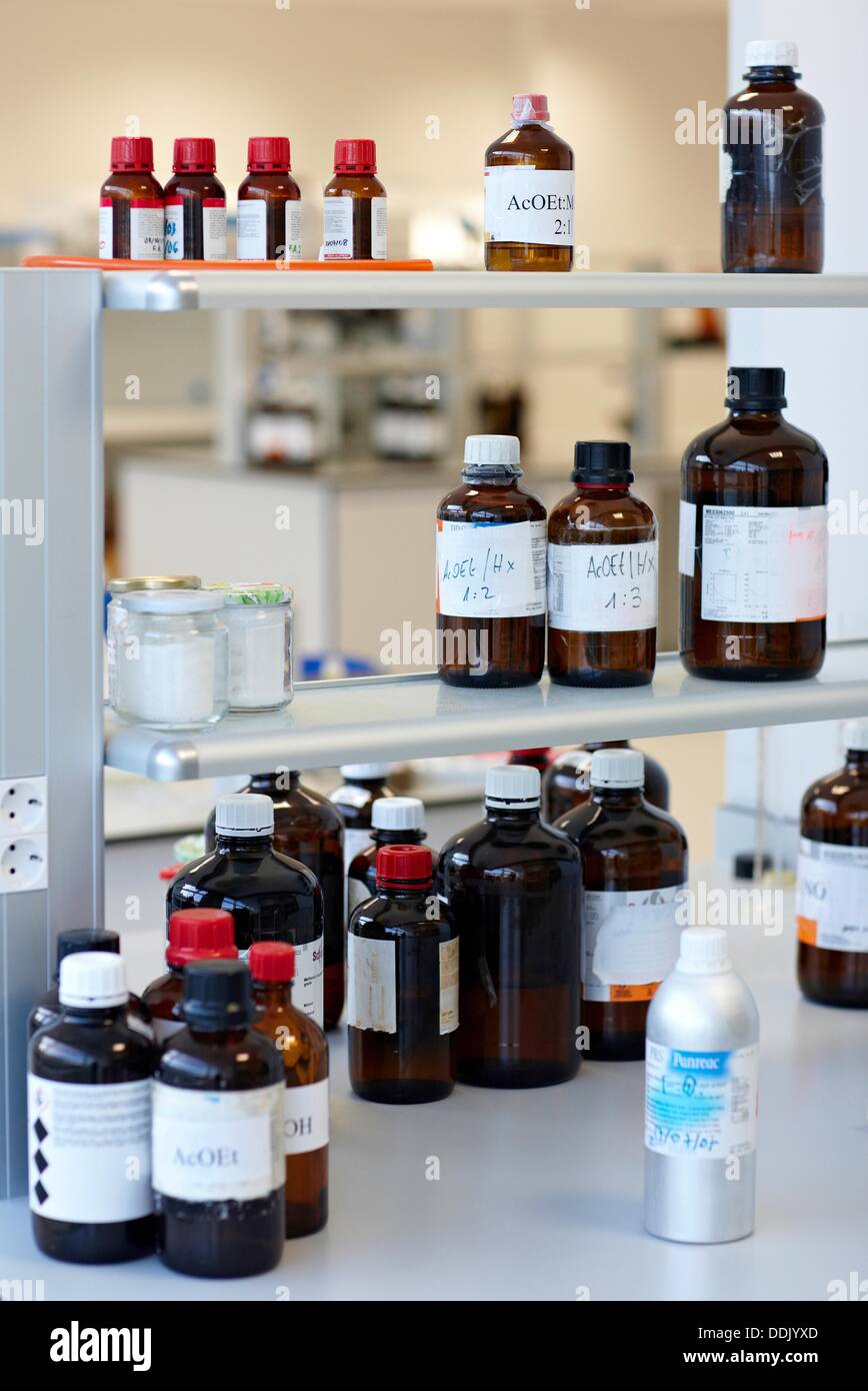 Solvents to use for column chromatography, synthesis lab, IkerChem
