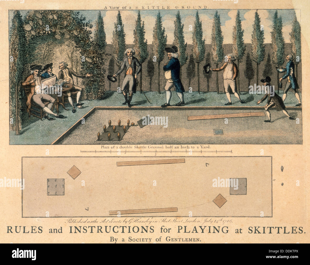 Men playing skittles, 1786. Artist: Unknown Stock Photo