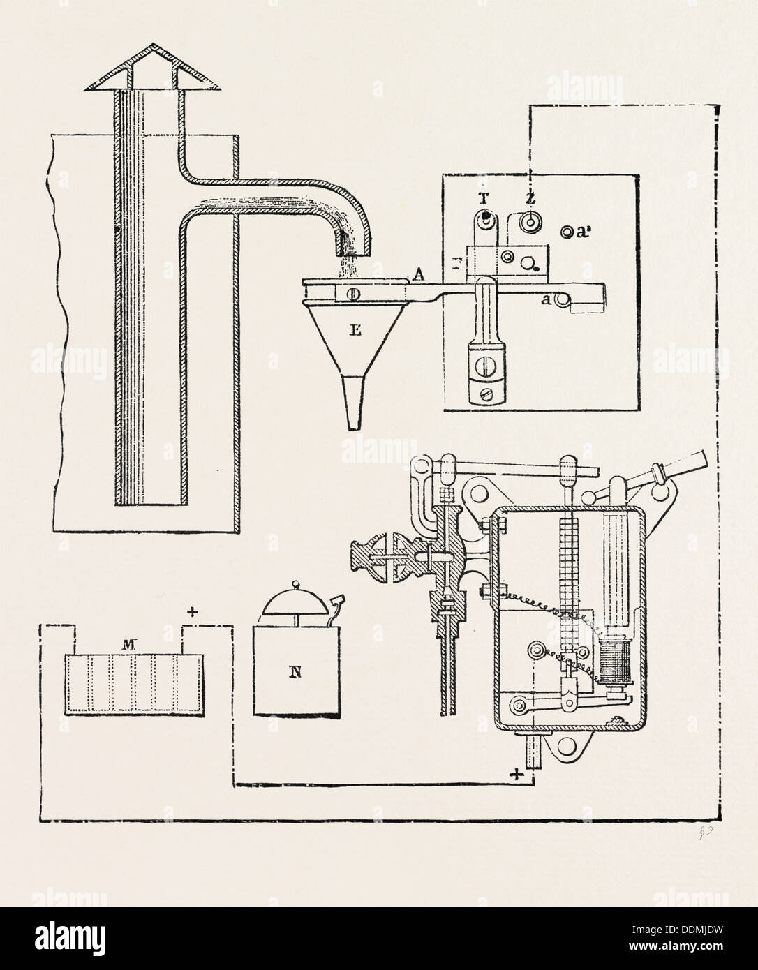 RAILWAY APPARATUS AT THE PARIS ELECTRICAL EXHIBITION: Controller for Water Tanks (Lartigue System), FRANCE, 1882 Stock Photo