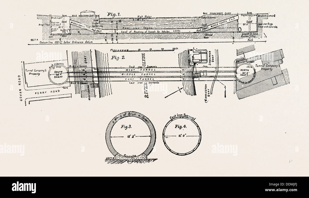 TECHNICAL DRAWING OF THE TUNNEL UNDER THE RIVER CLYDE AT GLASGOW, UK