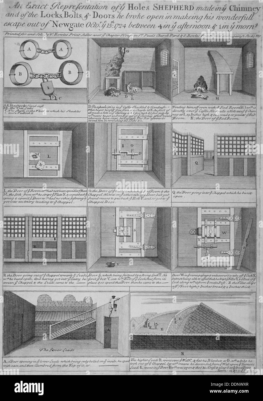 Newgate Prison, Old Bailey, City of London, 1724. Artist: Anon Stock Photo