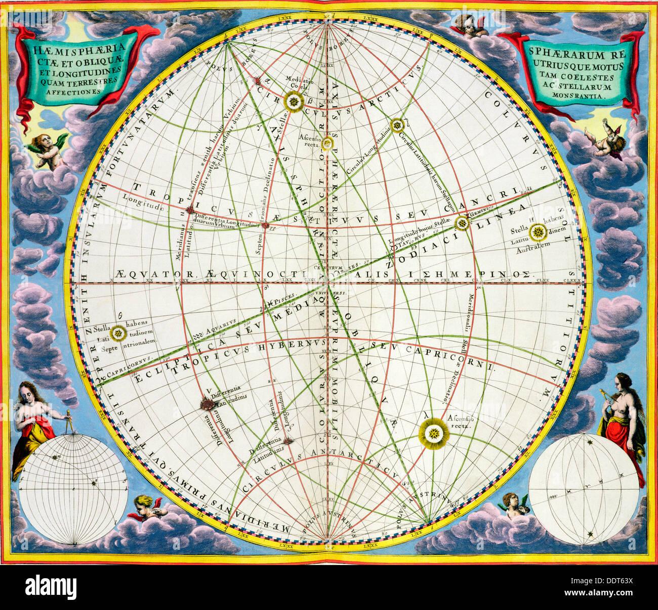 Map charting the movement of the Earth and Planets, 1660-1661. Artist: Andreas Cellarius Stock Photo