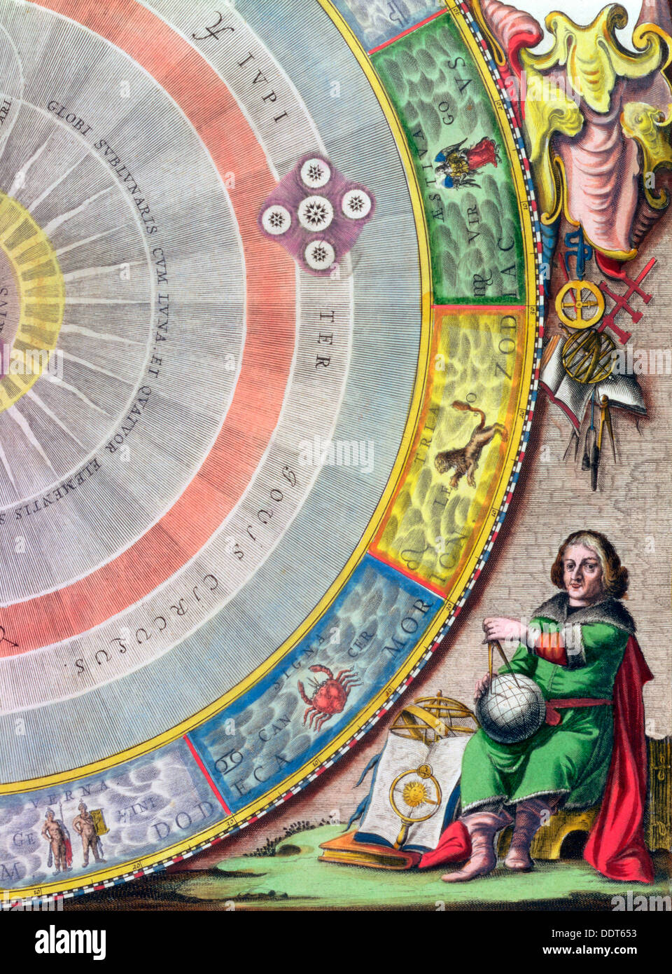 Nicolaus Copernicus, Polish astronomer, (1660-1661). Artist: Andreas Cellarius Stock Photo