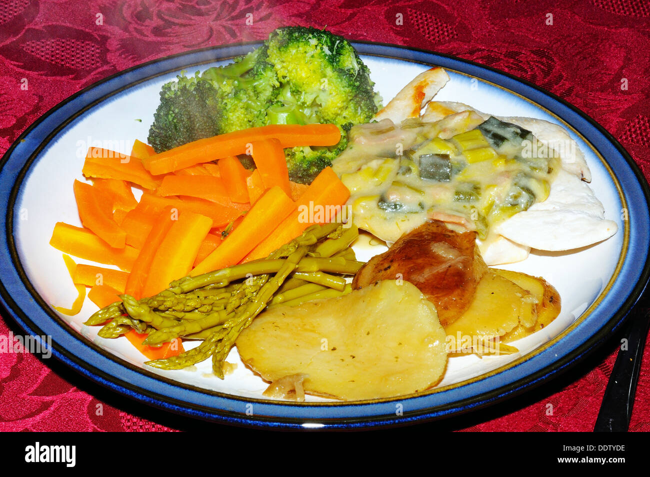 Chicken in leek and mustard sauce with fresh vegetables Stock Photo Alamy