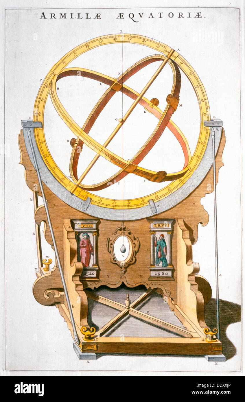 An orrery designed by the Danish astronomer Tycho Brahe, c1630. Artist: Joan Blaeu Stock Photo