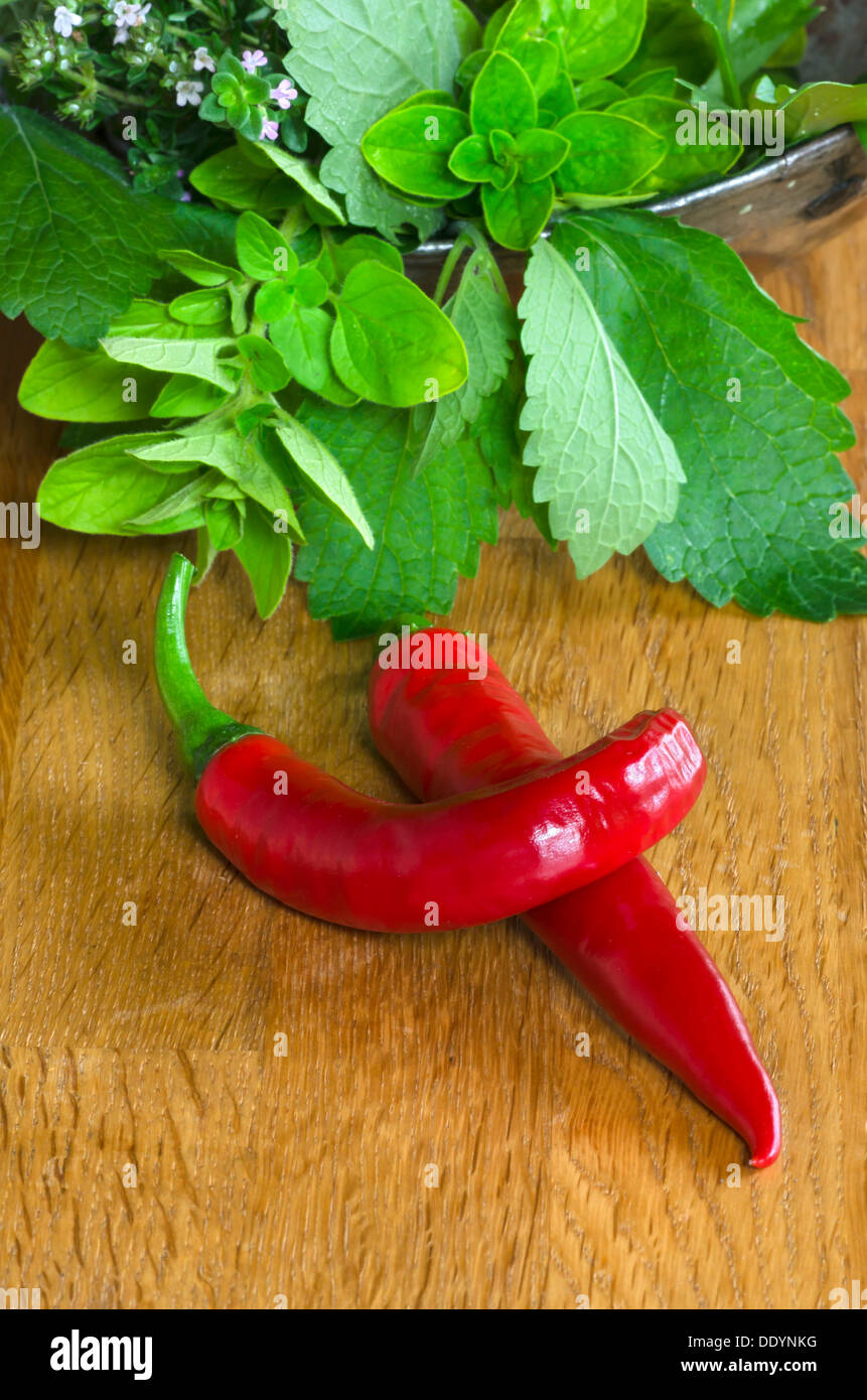 Chili Pepper (Capsicum frutescens), Common Thyme (Thymus vulgaris