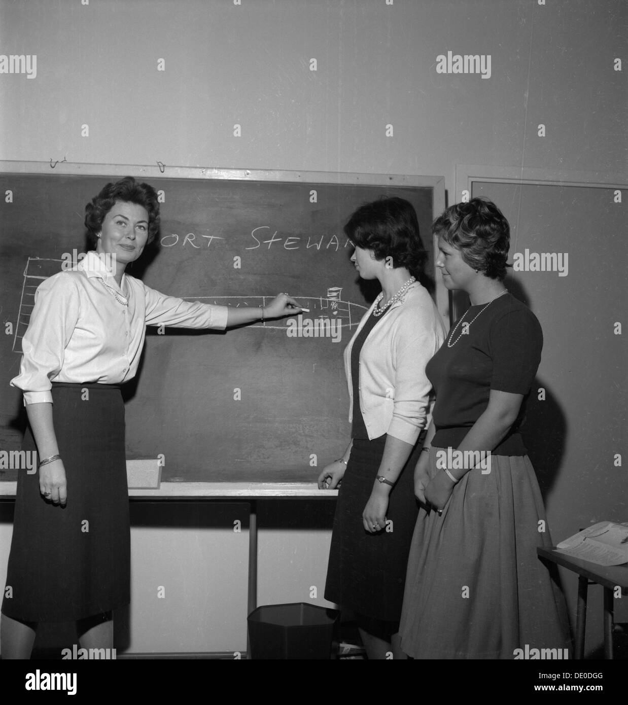 The SAS stewardess school, Bromma, Stockholm, Sweden, 1960. Artist: Torkel Lindeberg Stock Photo