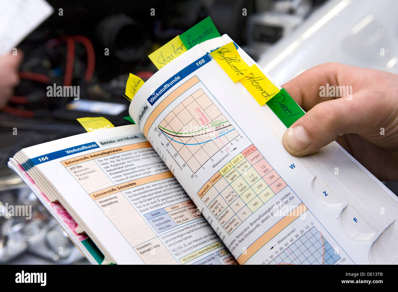 Working with a reference book, vocational programme for an automotive mechatronic engineer in the 2nd year of apprenticeship, Stock Photo