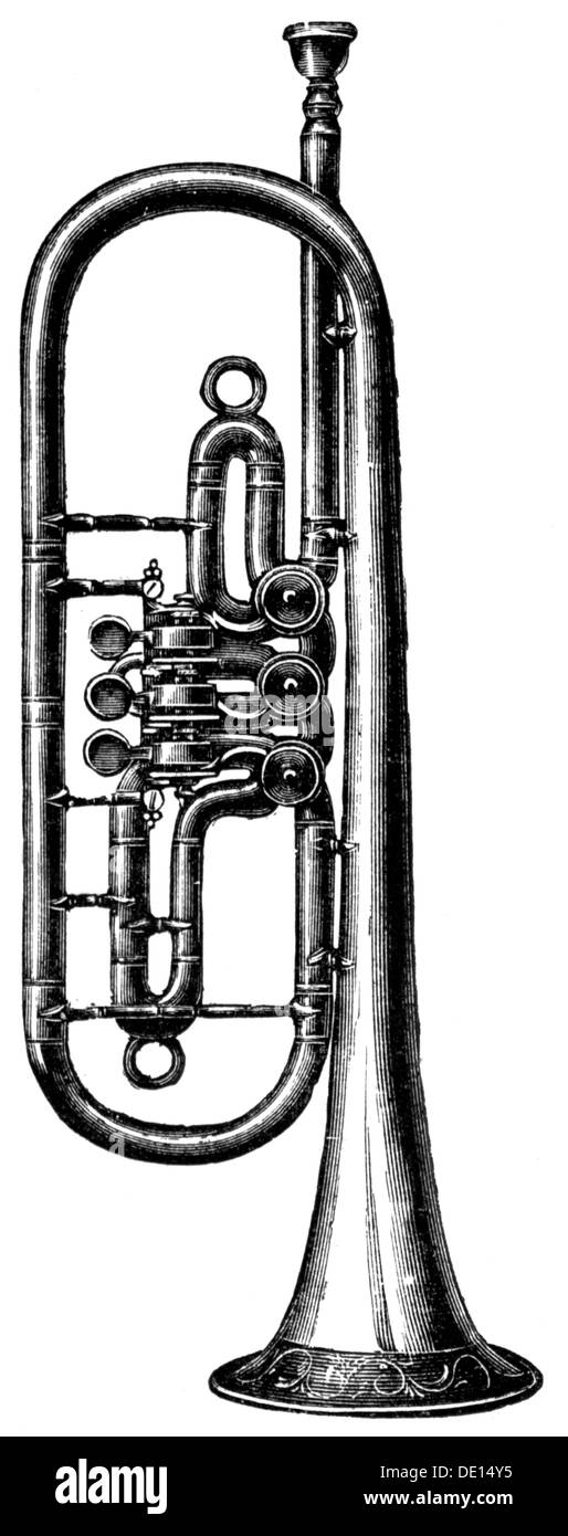 Trumpet instrument 19th century hi-res stock photography and images - Alamy