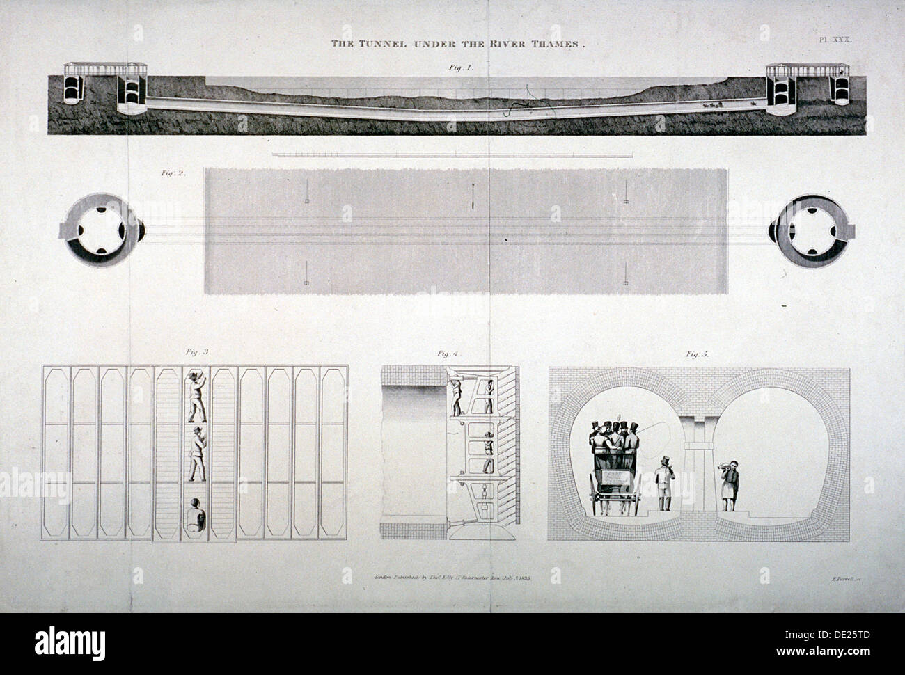 Plan, sections and elevations of the Thames Tunnel, London, 1835. Artist: E Turrell Stock Photo