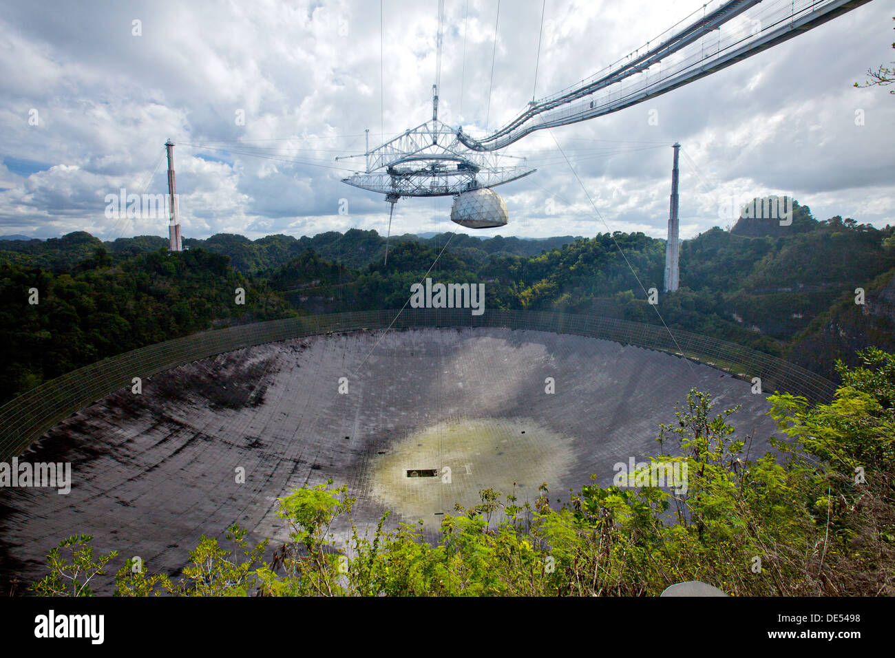Wide view of the National Astronomy and Ionosphere Center Arecibo ...