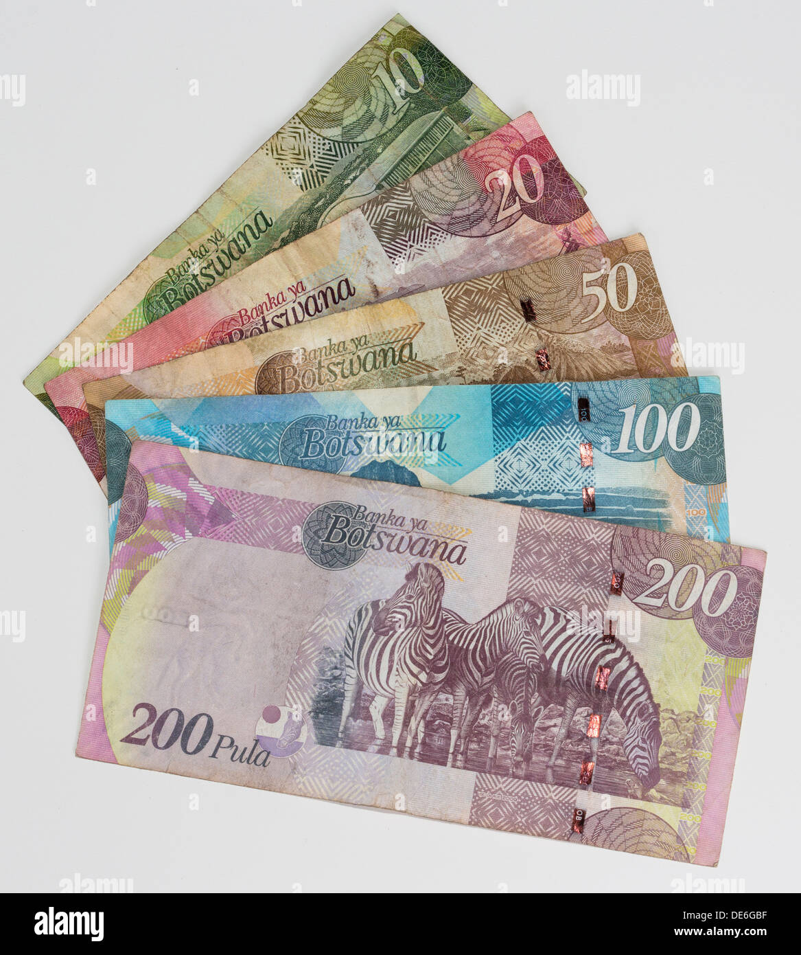 First national bank botswana forex rates