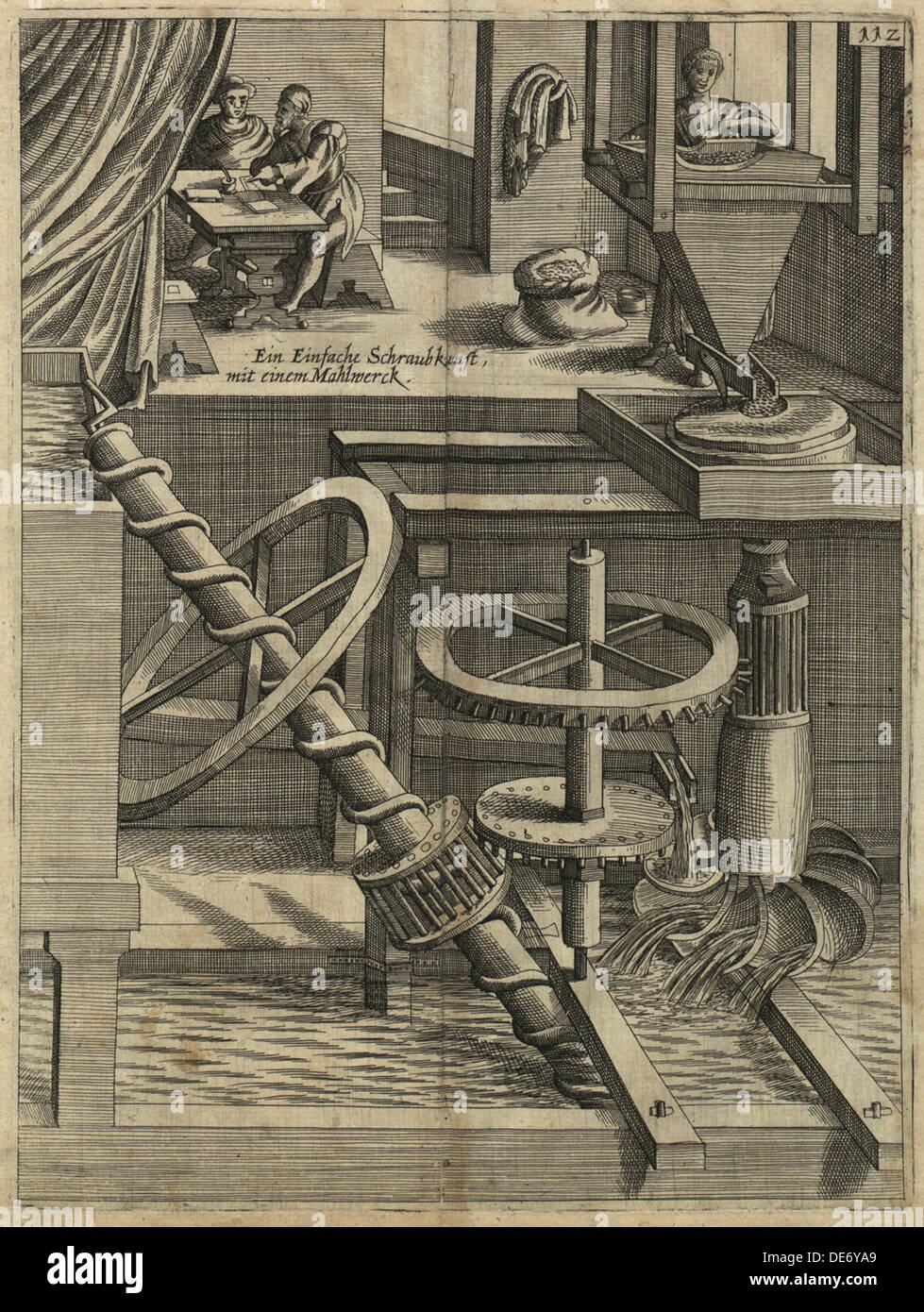 A Mill als Perpetuum mobile, 1629. Artist: Anonymous Stock Photo