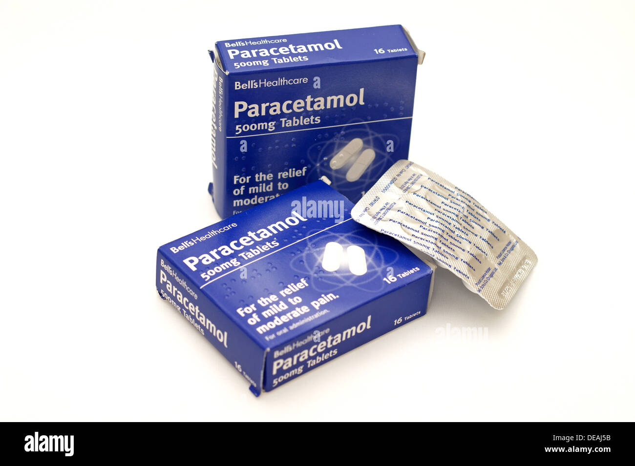 Generic packs of paracetamol tablets for the relief of mild to moderate  pain Stock Photo - Alamy