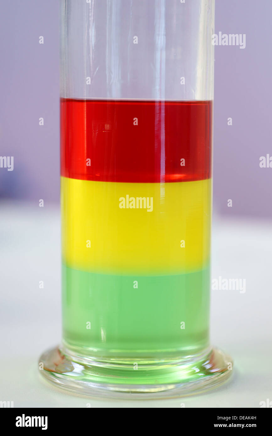 Liquid Density Stock Photos & Liquid Density Stock Images