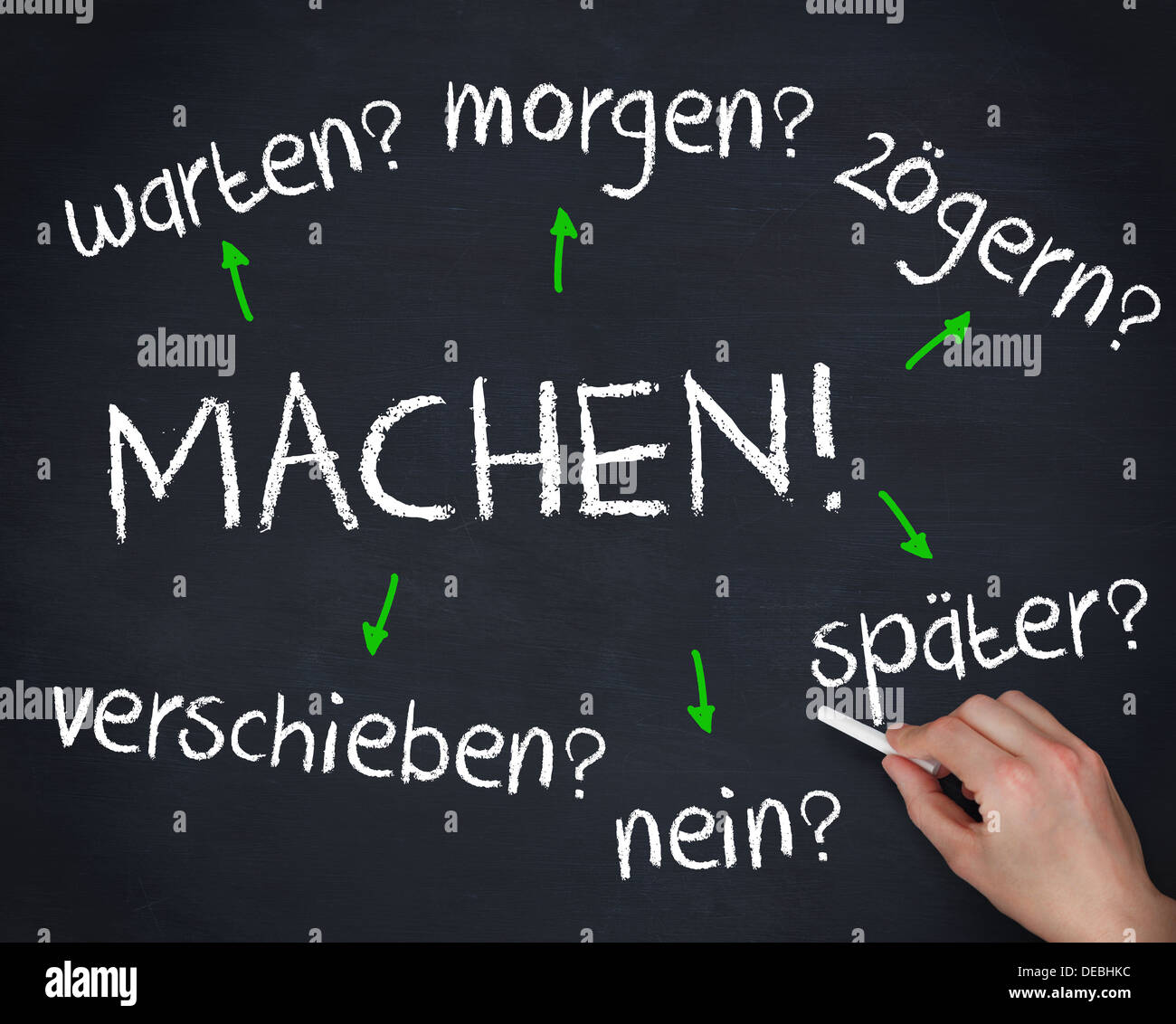 Hand writing several german question words withchalk Stock Photo