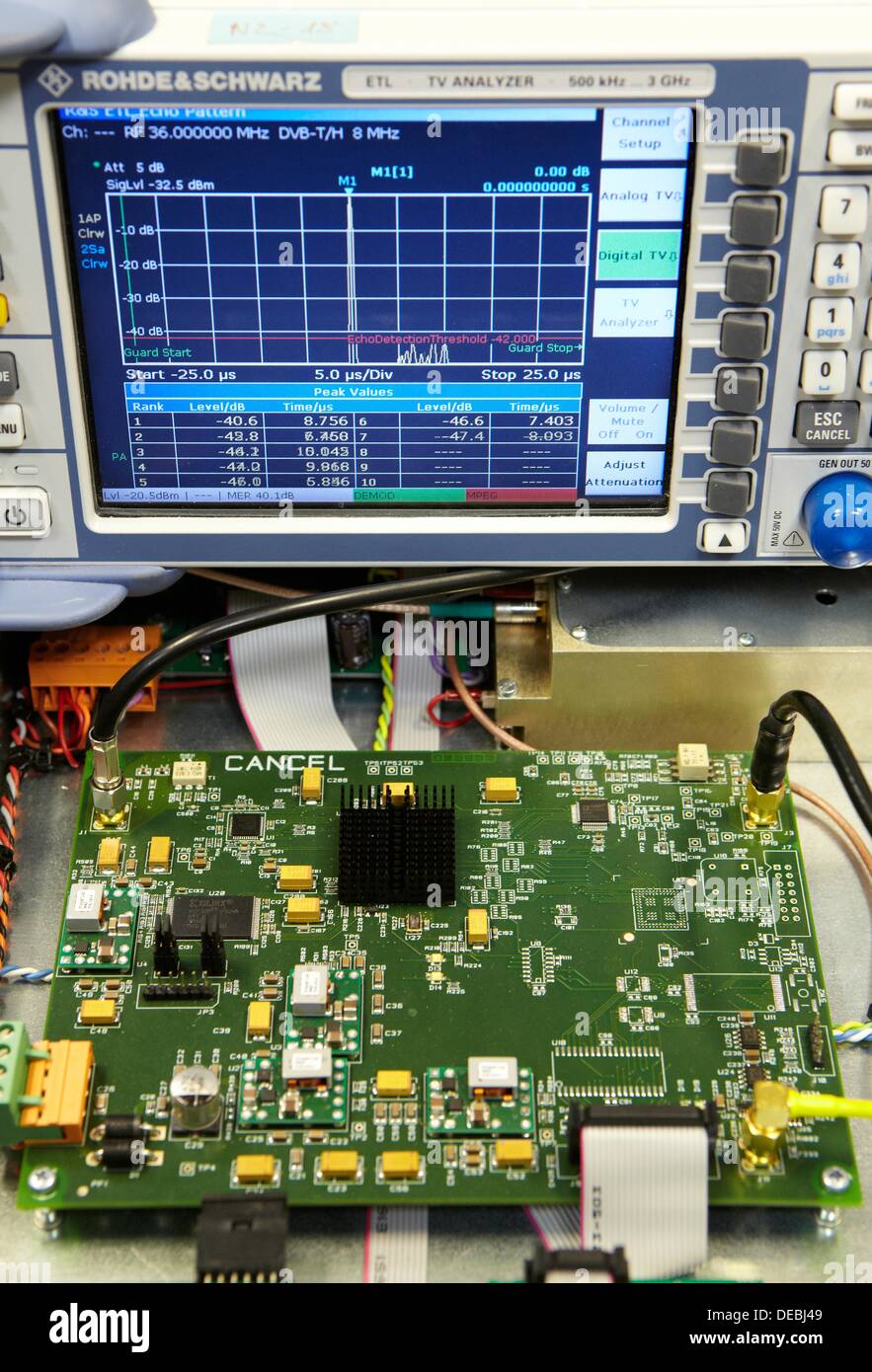galileo positioning system