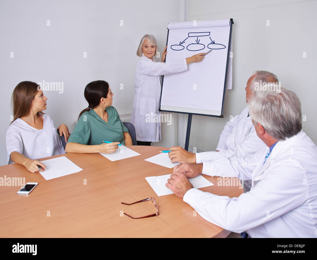 Physician on flipchart giving presentation to team colleagues Stock Photo