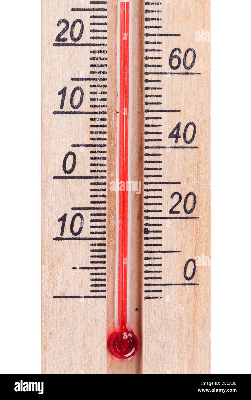 Atmospheric thermometer hi-res stock photography and images - Alamy