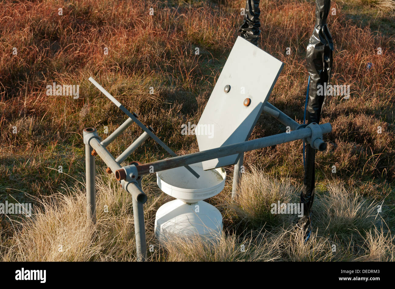 Weather instrument hires stock photography and images Alamy