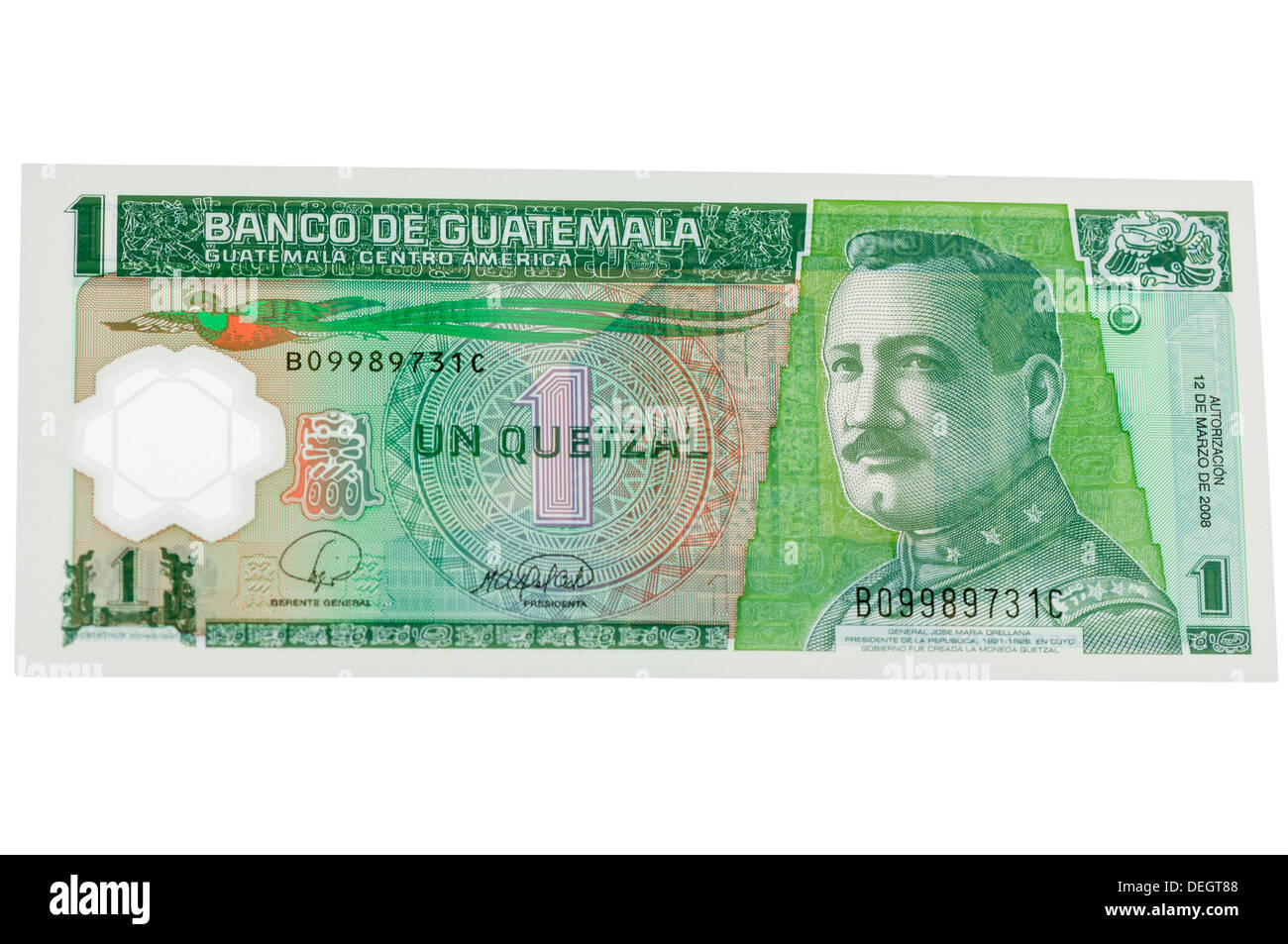 Quetzal To Dollar Chart