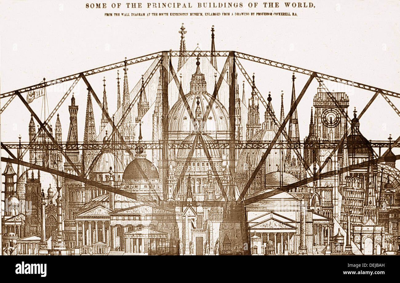 Building the Forth Railway Bridge - comparative size- Victorian period Stock Photo