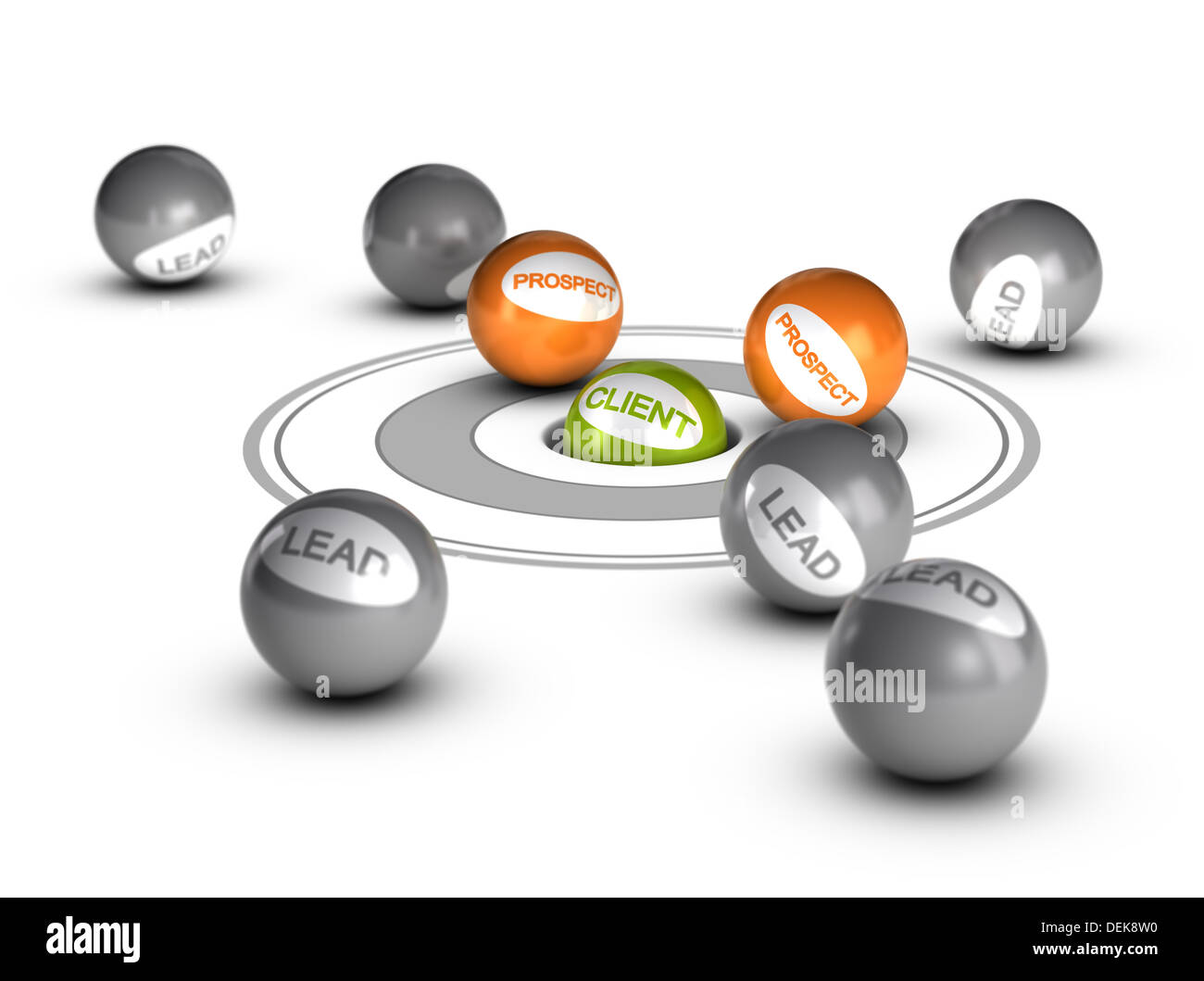 One green ball with the word client inside a hole with other balls prospect and leads around it. Conceptual 3D render image Stock Photo