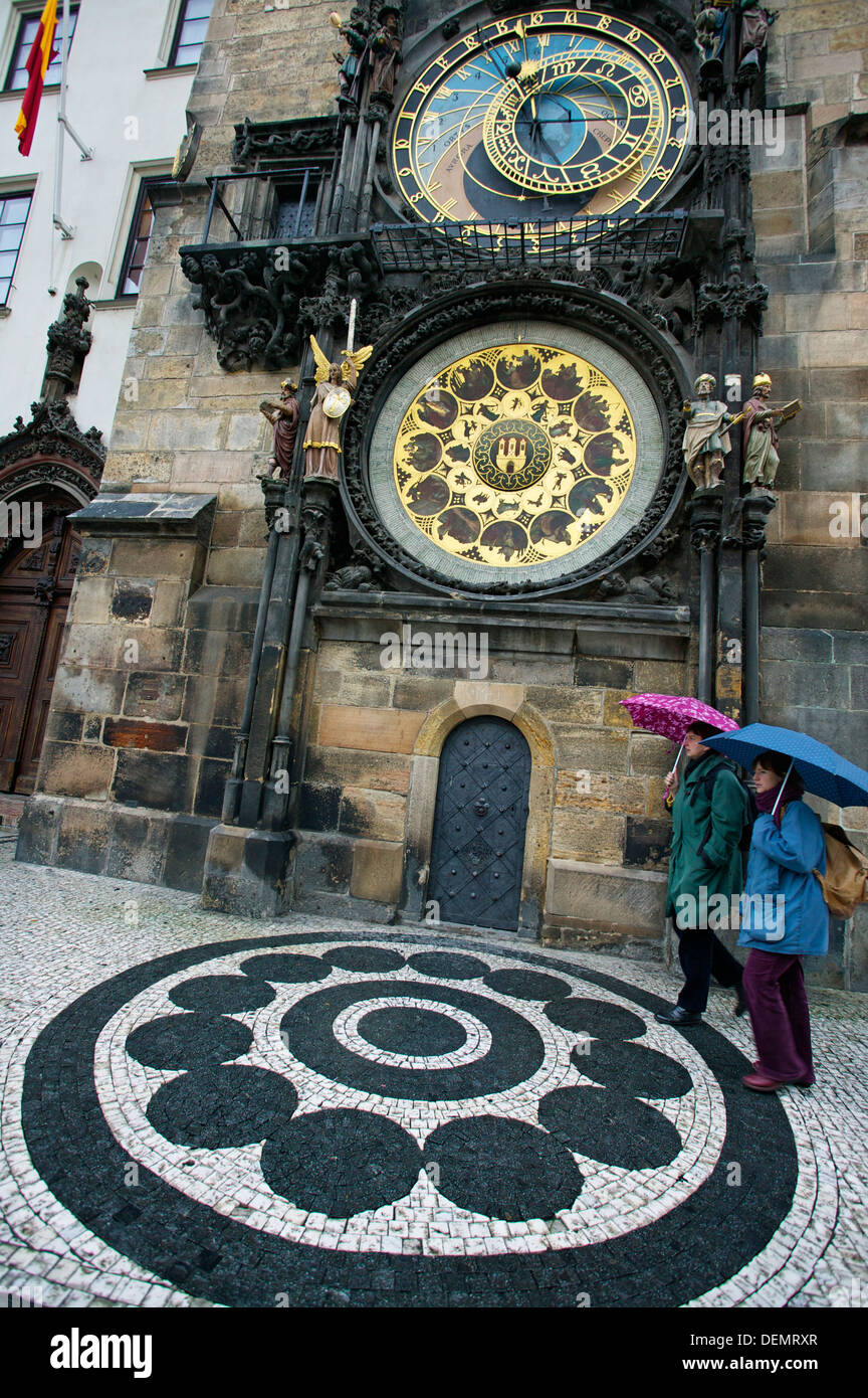 Astronomical clock old town hall staromestske namesti, Prague, Czech