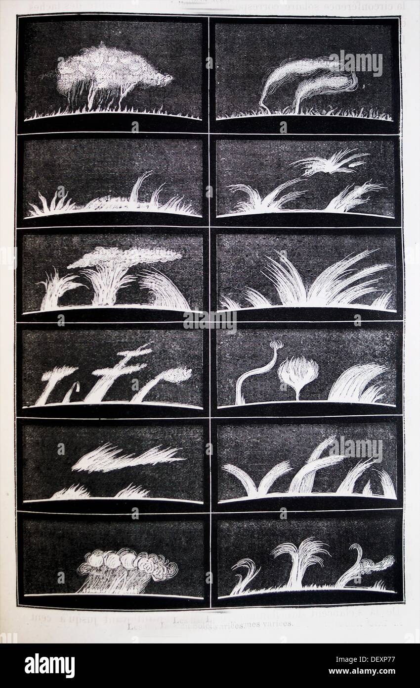 Solar flares, ´L´Astronomie´ journal by Camille Flammarion, 1883 Stock Photo