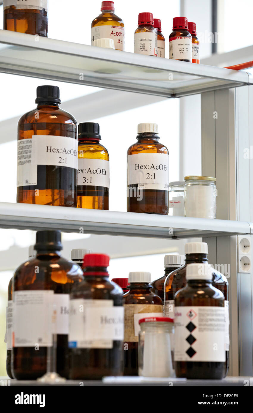 Solvents to use for column chromatography, synthesis lab, IkerChem