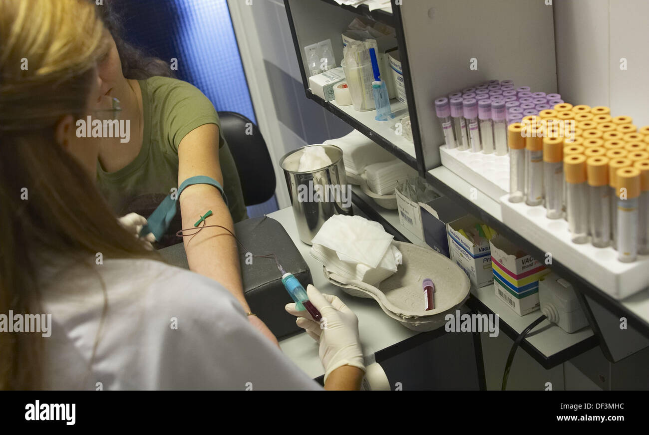 Blood extraction, clinical tests. Hospital Universitario Gran Canaria