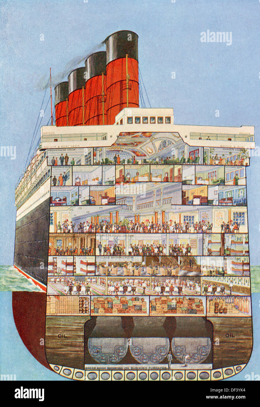 The Interior of the RMS Aquitania. From The Romance of the Merchant Ship, published 1931. Stock Photo
