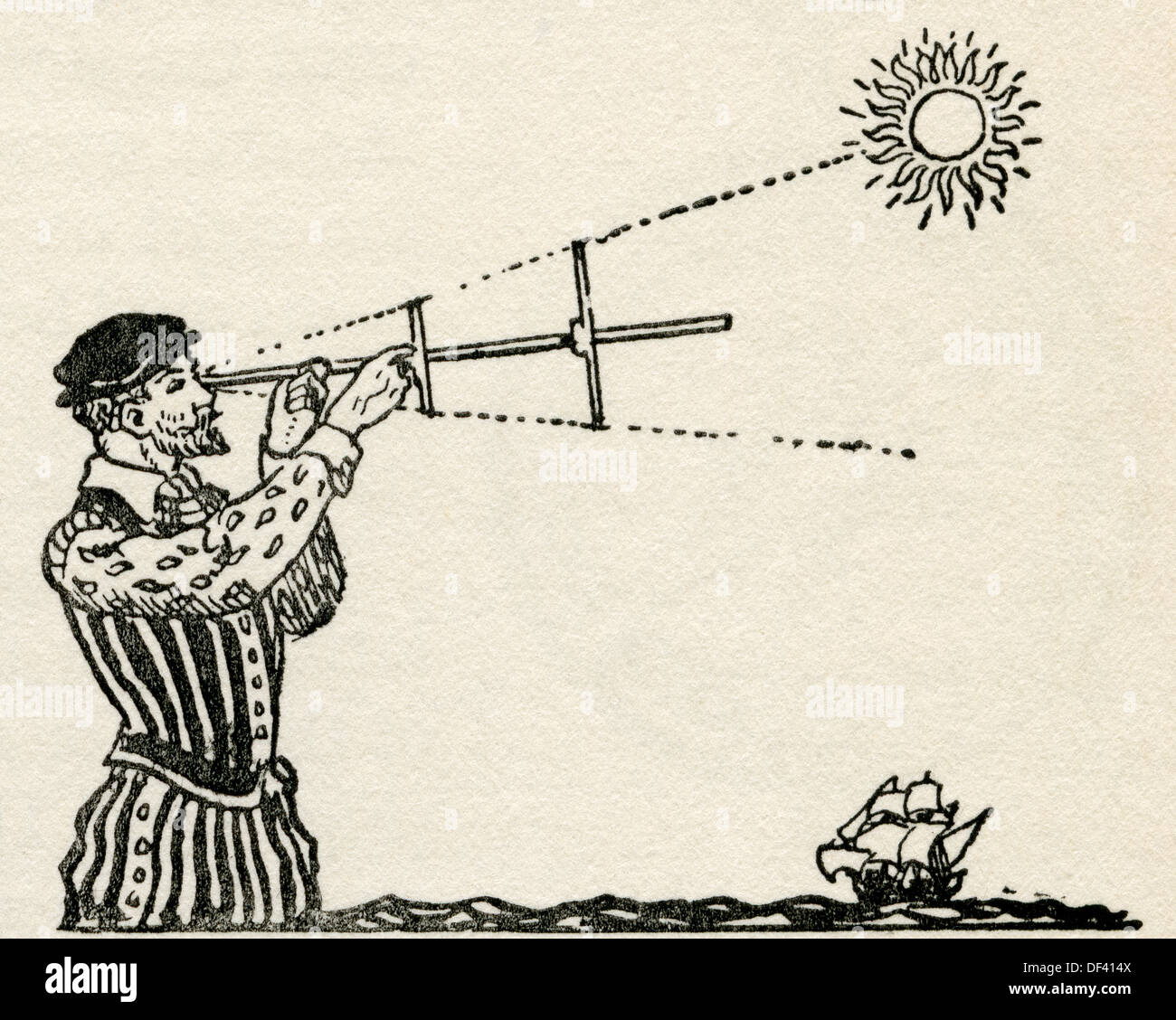 A fifteenth century navigator using a crossstaff. An instrument used