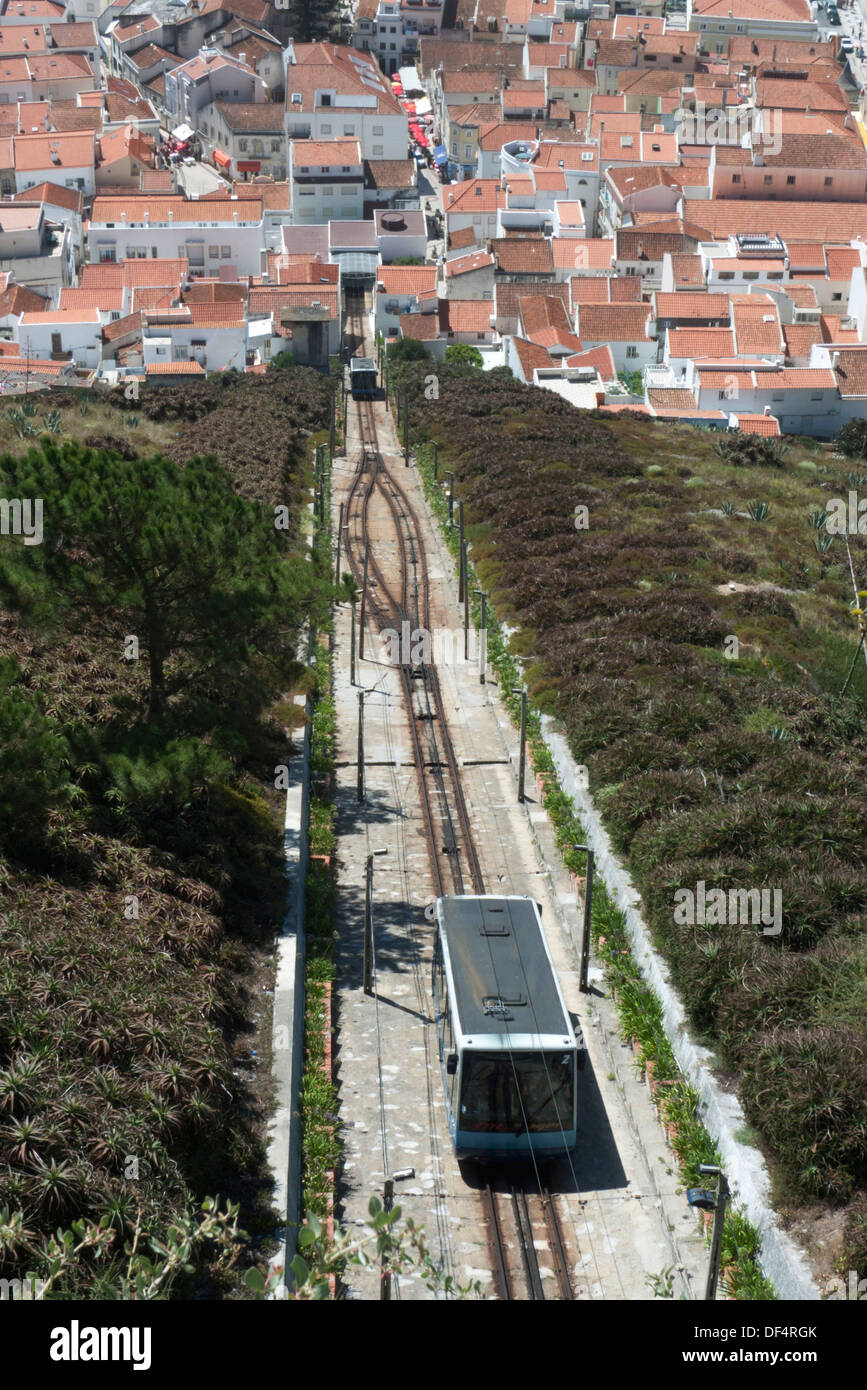 Funicular railway in Nazare, prata coast,portugal Stock Photo Alamy