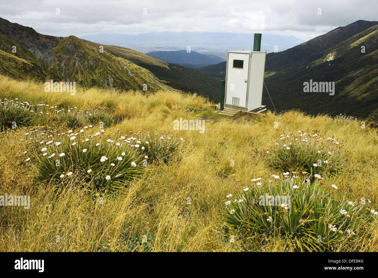 Long drop toilet hires stock photography and images Alamy