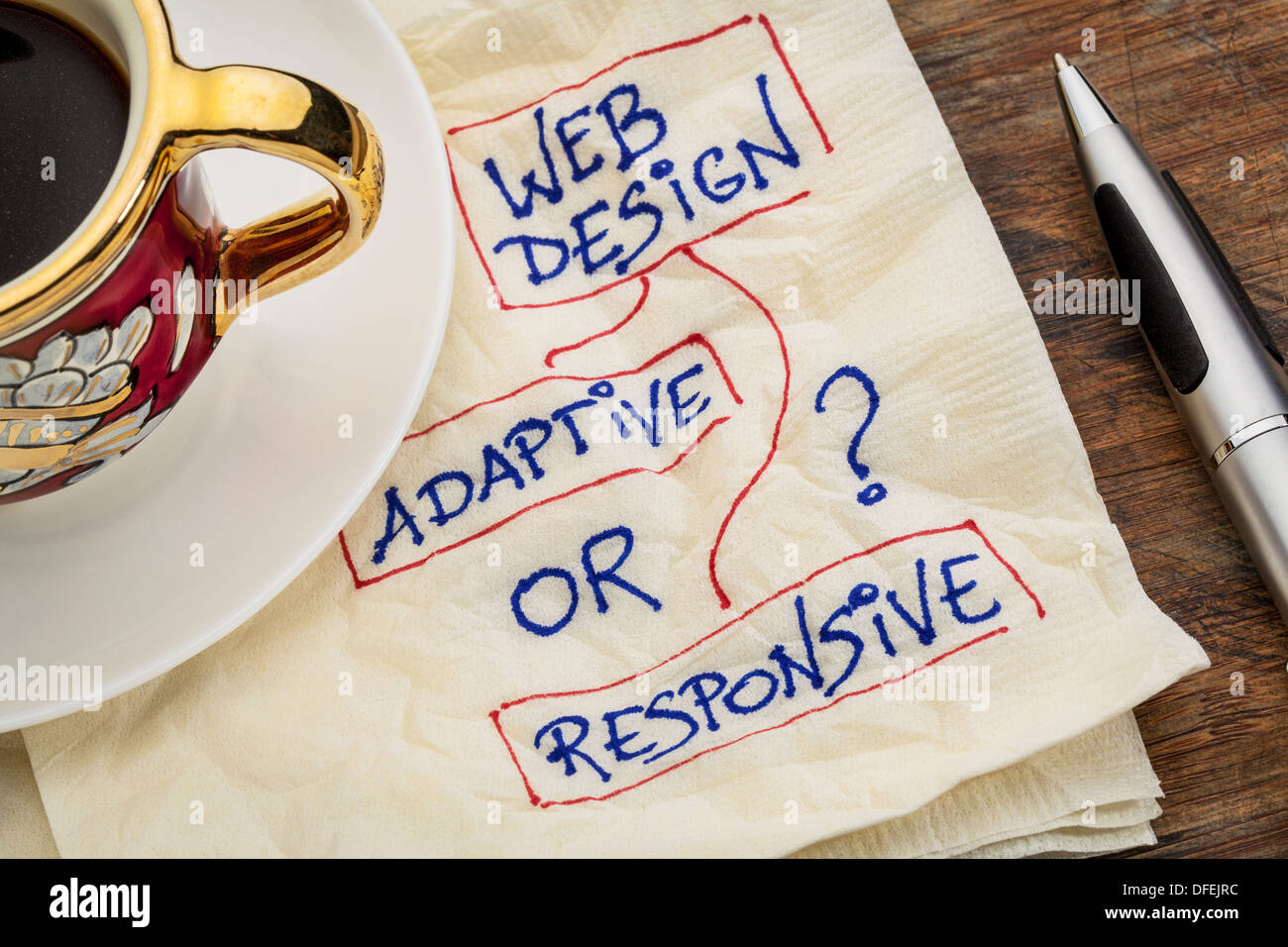 adaptive or responsive web design choice - a napkin doodle with a cup of espresso coffee Stock Photo