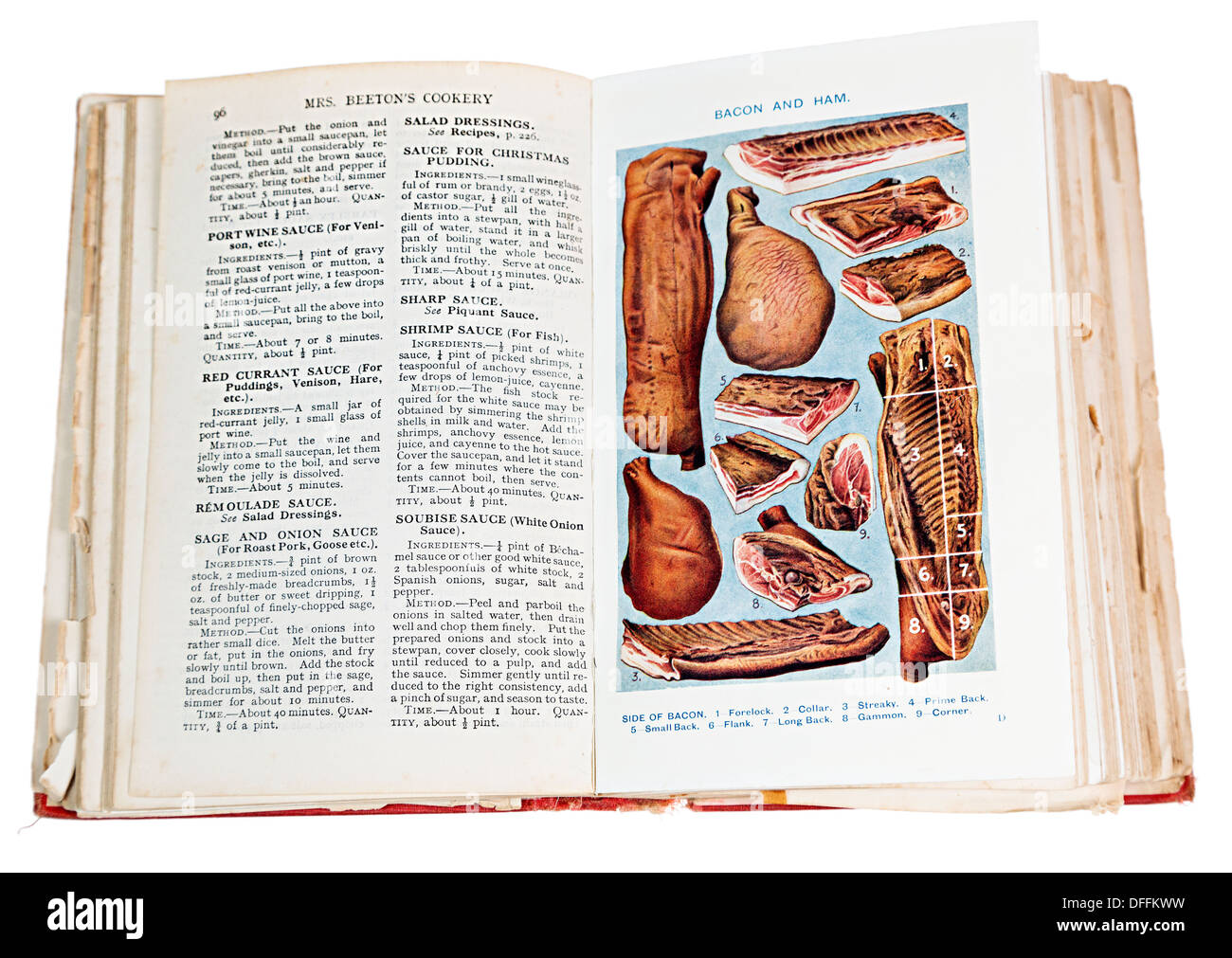 Mrs Beaton's Cookery Book 1923 edition open at page showing cuts of meat Stock Photo