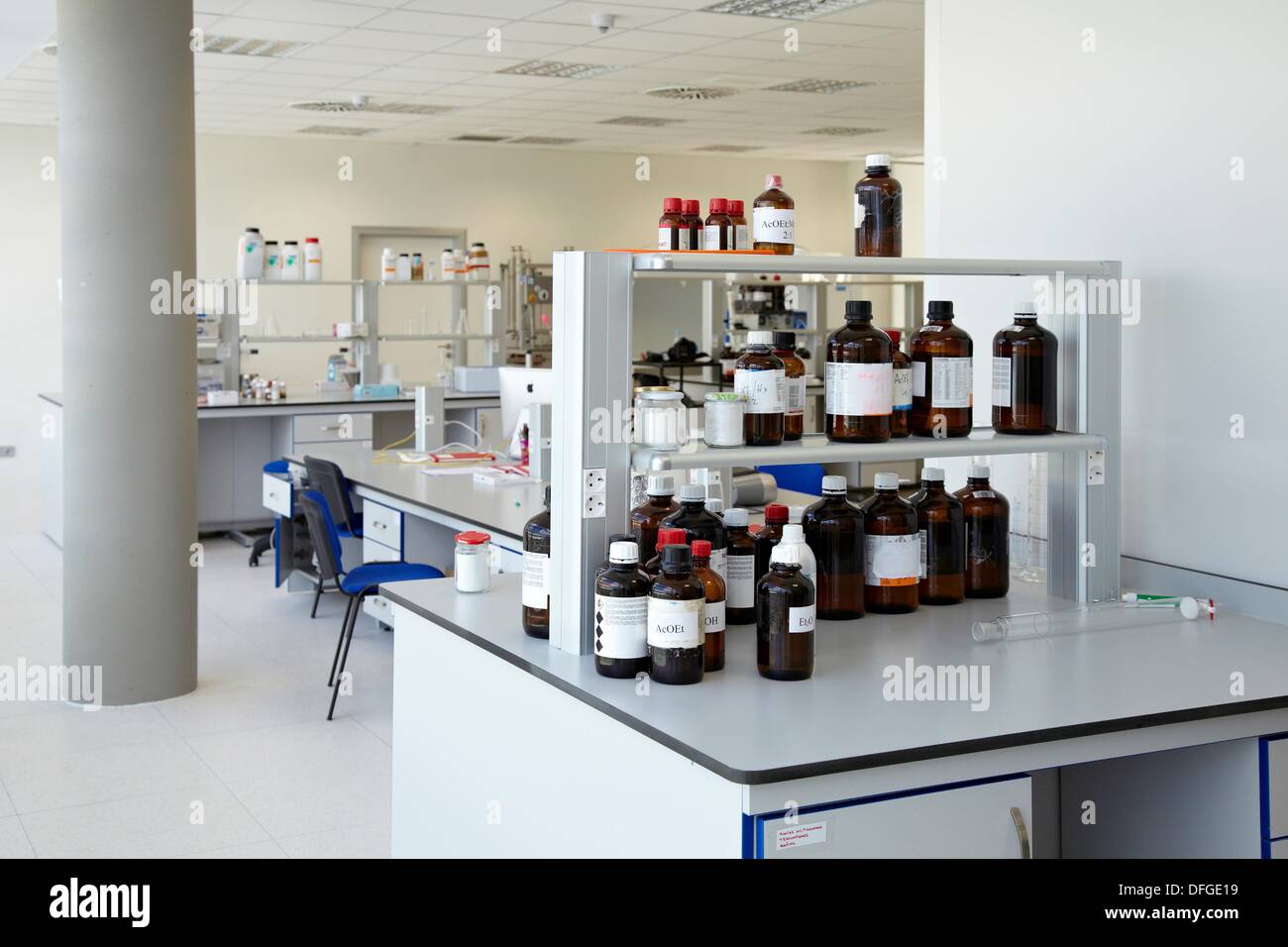 Solvents to use for column chromatography, synthesis lab, IkerChem research lab, design and